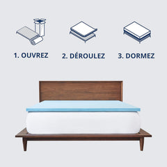 ViscoSoft - Surmatelas 160 x 200 Gel, Surmatelas Rafraichissant Memoire de Forme 5cm, Effet Frais et Relaxant, Housse Bambou Lavable & Amovible, Surmatelas Gel Confort Moelleux (160 x 200 x 5 cm)