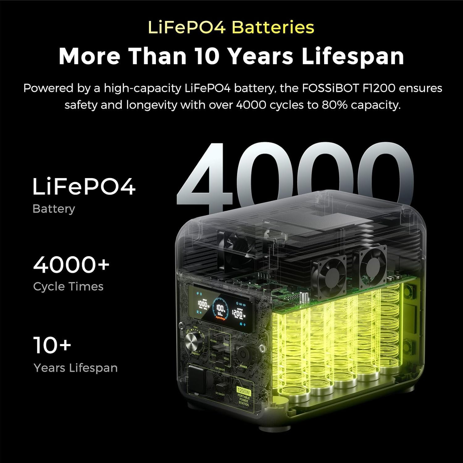 FOSSiBOT F1200 Generateur Electrique Portable 1200W, 1200Wh LiFePO4 Station électrique, 7 Sorties, UPS, BMS, 4000+ Fois, Générateur Solaire pour Camping/Jardin/RV