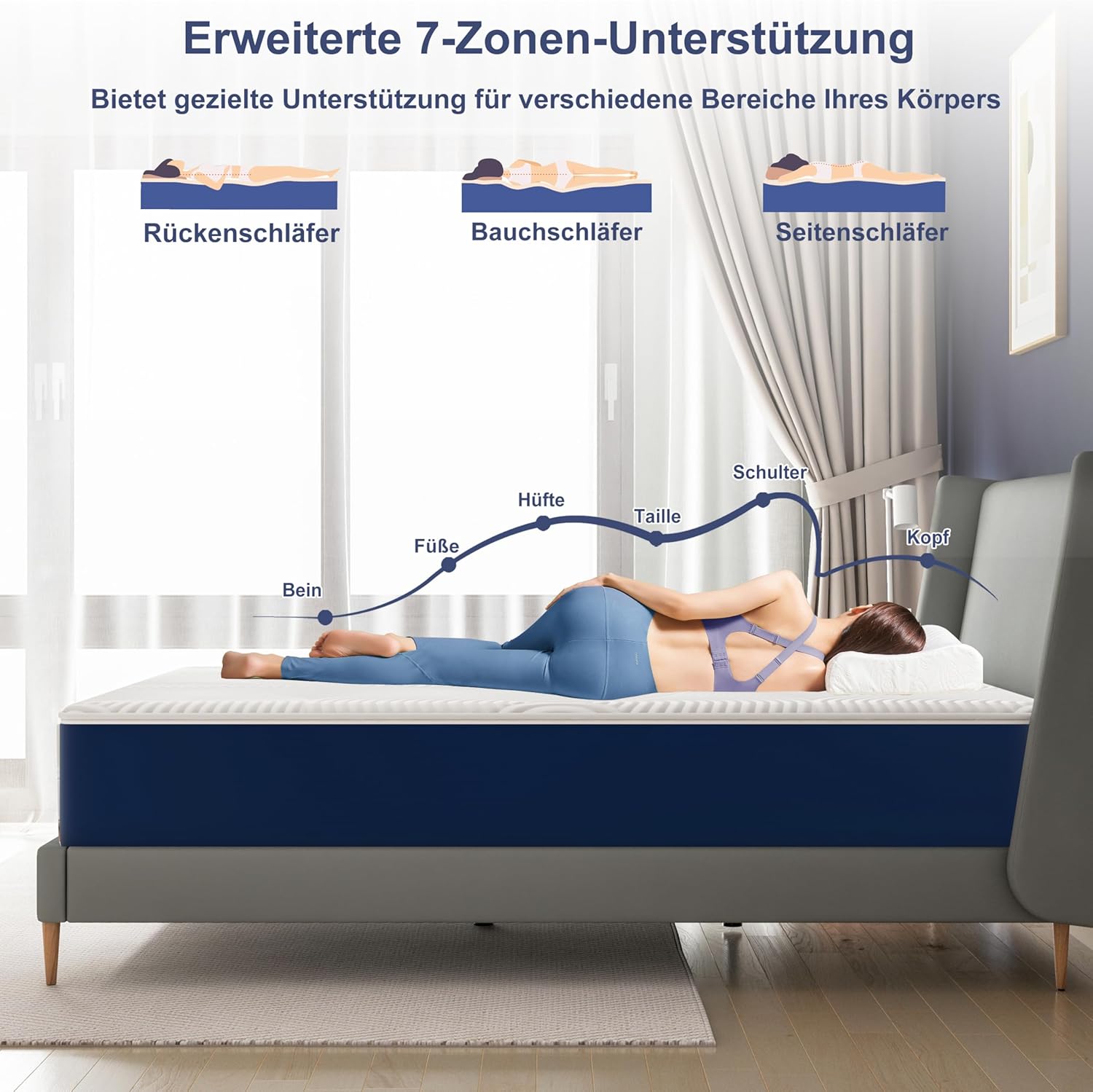 Matoresu Matelas 140x200 Hauteur 25cm, Matelas Hybride à Ressorts Ensachés Indépendant en Mousse à Mémoire de Forme, Tissu Doux pour La Peau&Soutien Confortable, Matelas 2 Personnes Moyenne Ferme