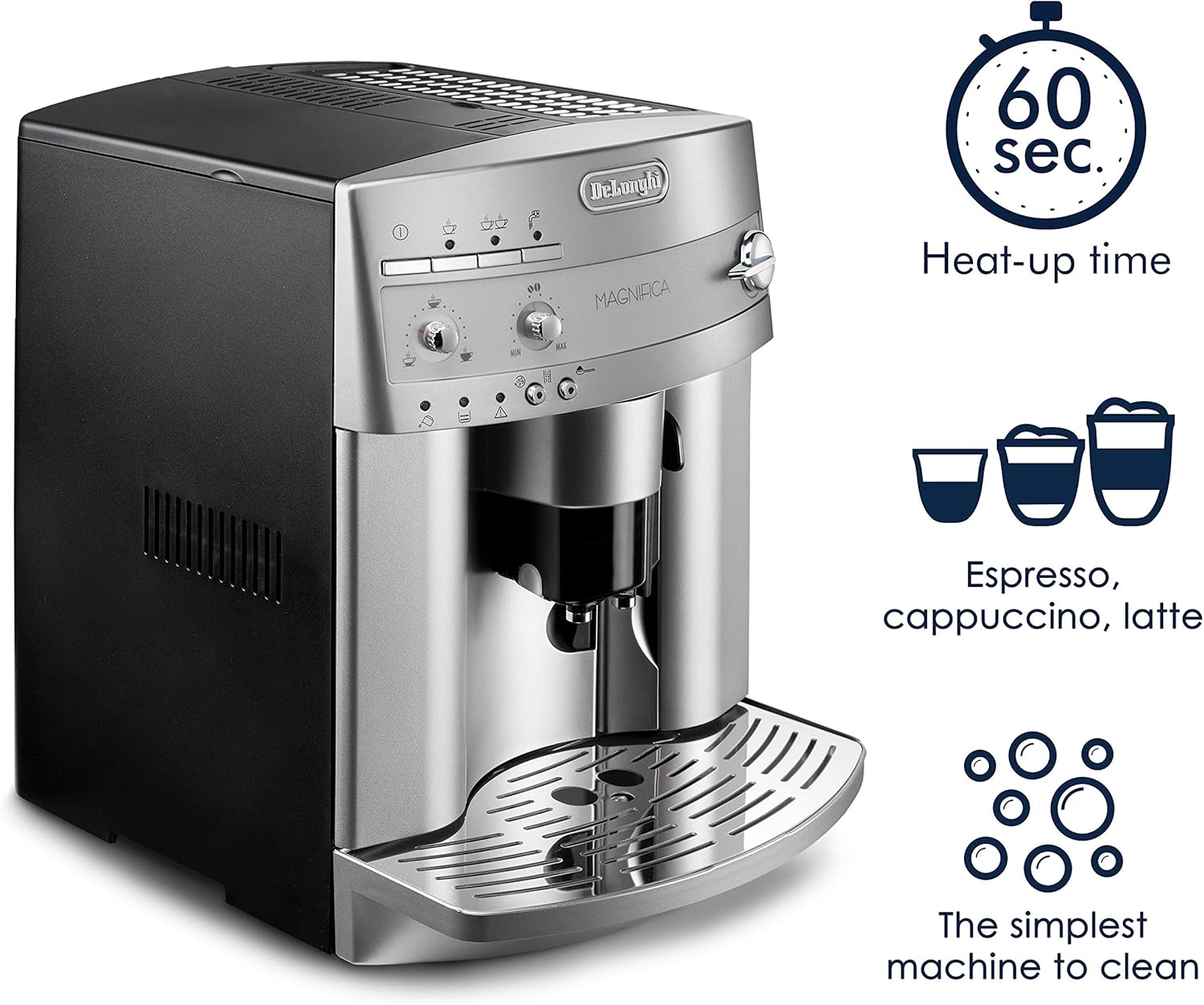De'Longhi Magnifica Evo Automatic Espresso & Coffee Machine with Manual Milk Frother, Built-in Grinder & Auto-Clean Function - For Latte, Cappuccino, Americano, Iced Coffee, ECAM29043SB
